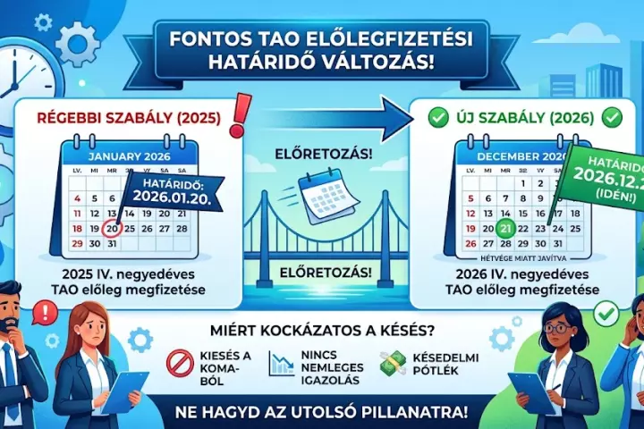 Figyelem, v&aacute;ltoz&aacute;s a t&aacute;rsas&aacute;gi ad&oacute;előleg-fizet&eacute;si k&ouml;telezetts&eacute;gben - Decemberre tol&oacute;dik előre a negyedik negyed&eacute;ves hat&aacute;ridő