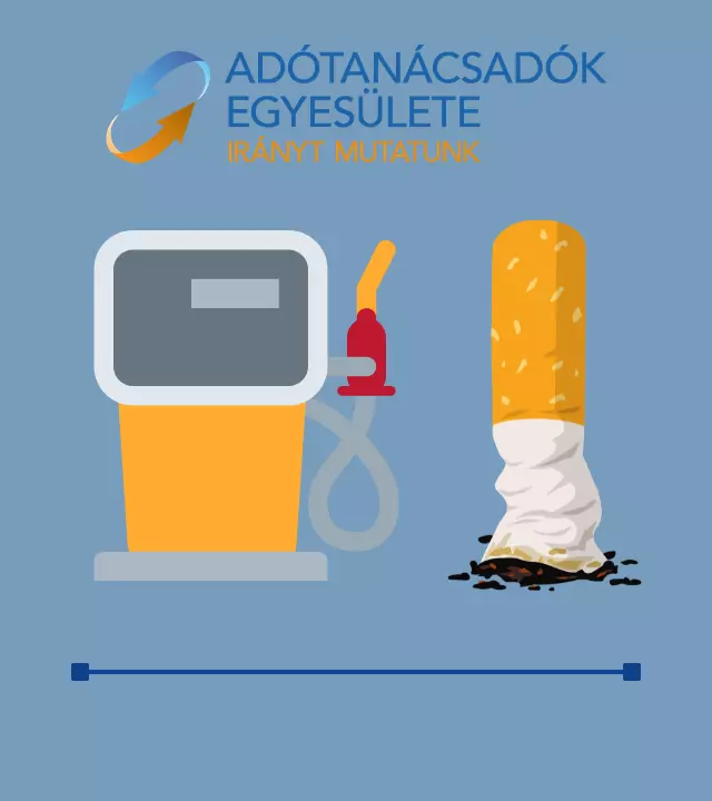 J&ouml;ved&eacute;ki ad&oacute; emel&eacute;se &eacute;s d&iacute;zelt&aacute;mogat&aacute;s