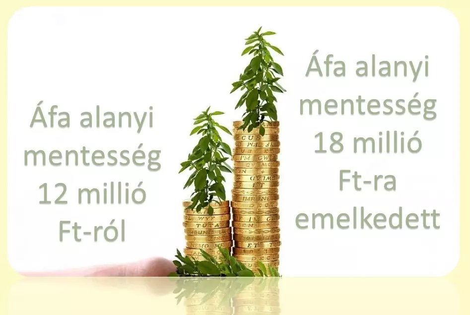 Az alanyi adómentesség értékhatára 18 millió Ft-ra emelkedett – a könyvelői tudnivalók